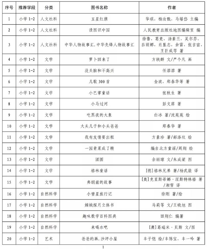 濰坊PP實驗臺廠家